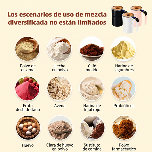 Taza De Café Indicador Automático