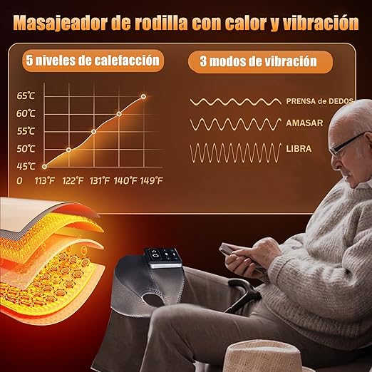Rodillera Termica Con Masajeador PRO