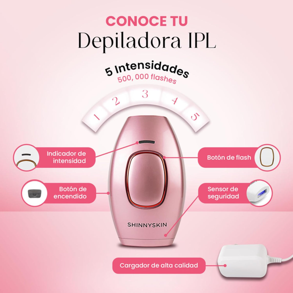 Depiladora IPL Luz Pulsada Reduce Vello