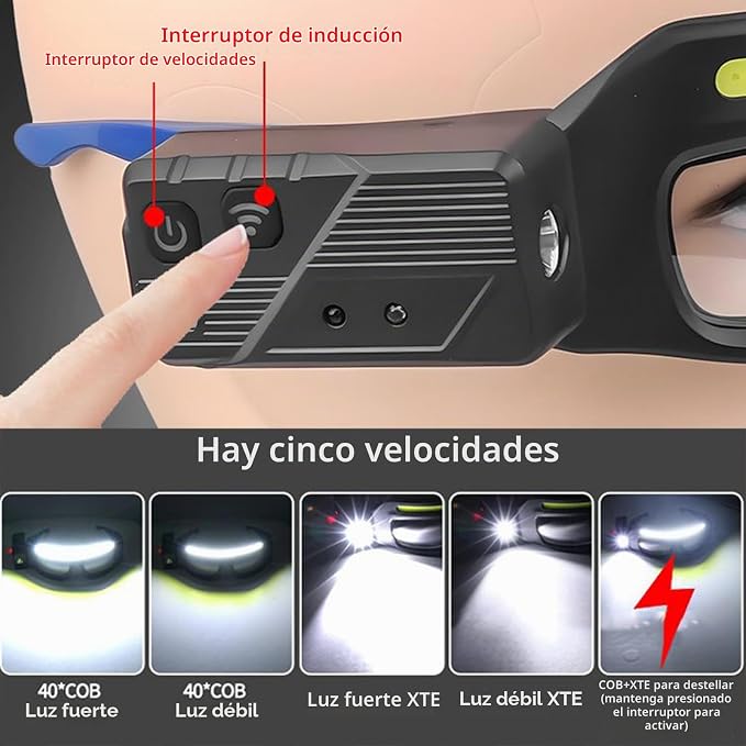 Gafas Seguridad Luz LED Inteligentes