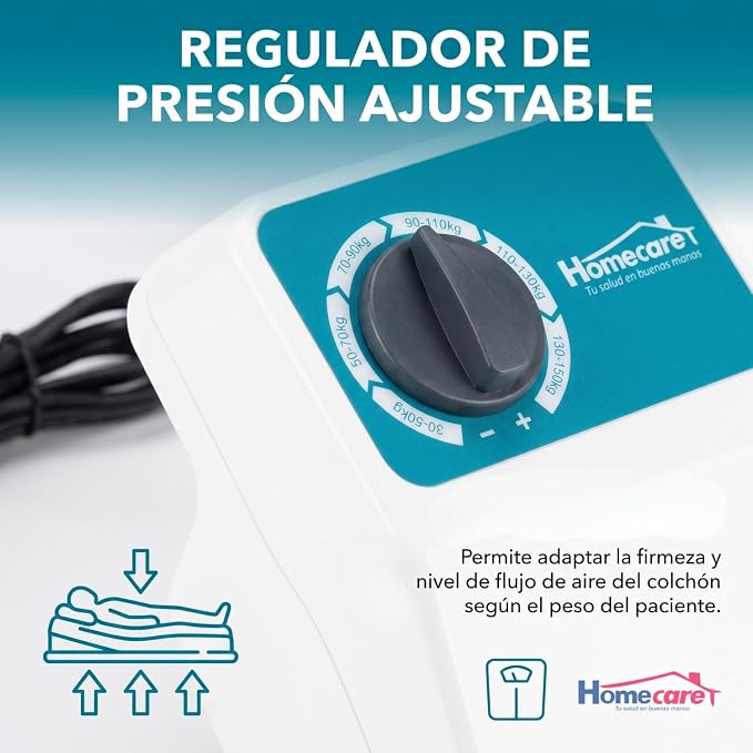 Colchon Antiescaras con Compresor