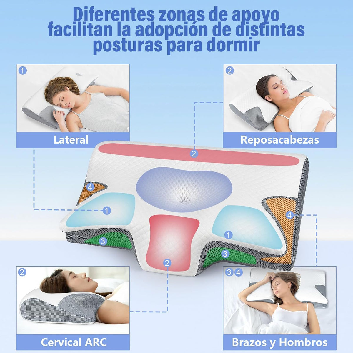 ALMOHADA CERVICAL PRO GRIS