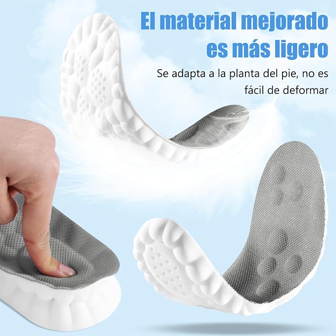 Plantilla ortopédica 4D - FASCITIS PLANT