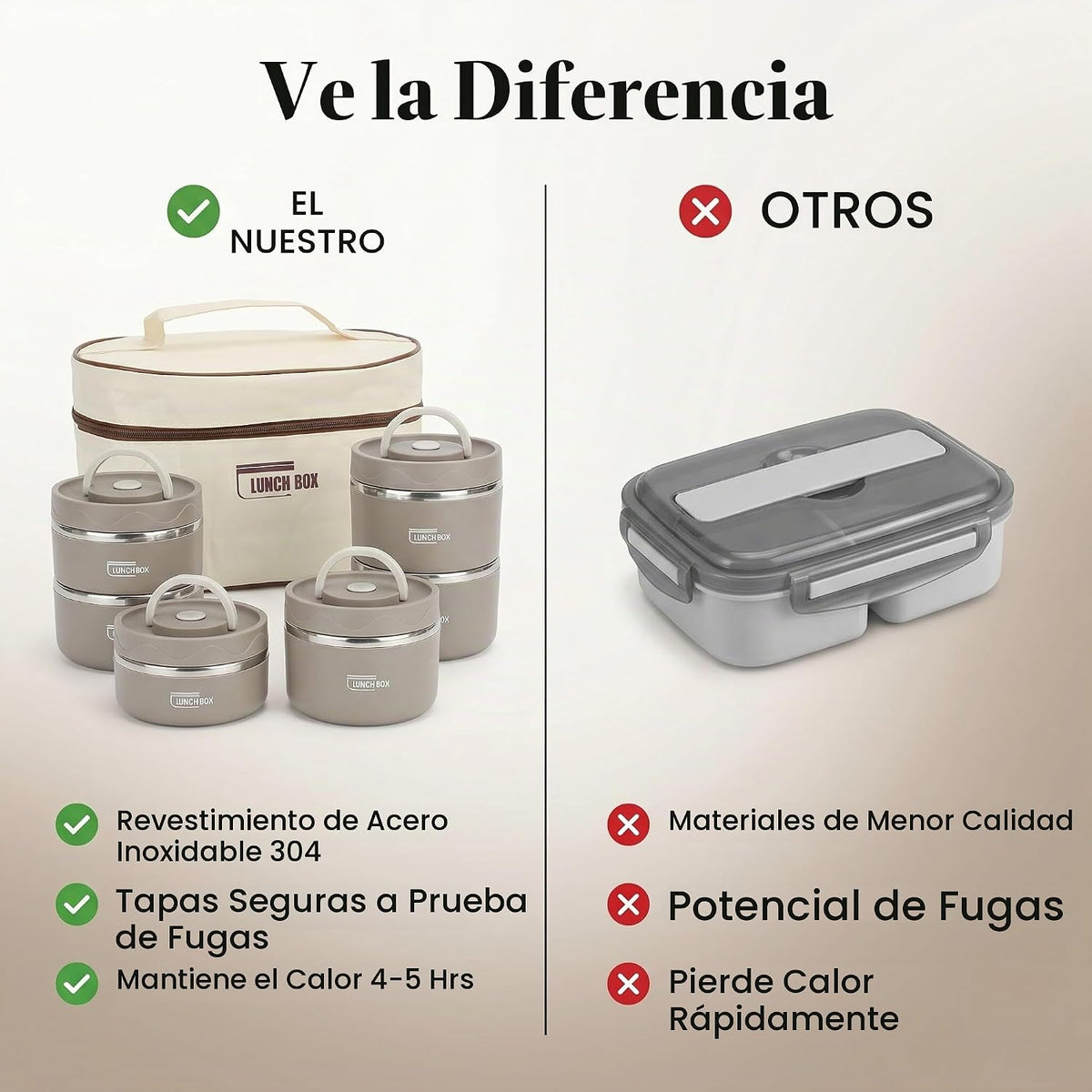 Lonchera Portatil De Acero Inoxidable