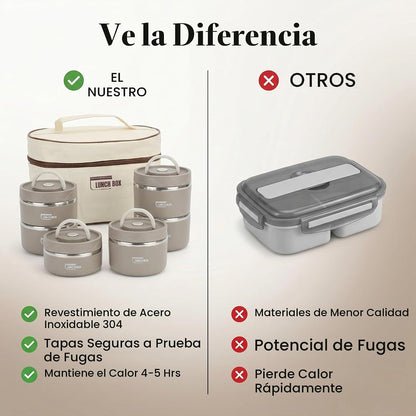 Lonchera Portatil De Acero Inoxidable