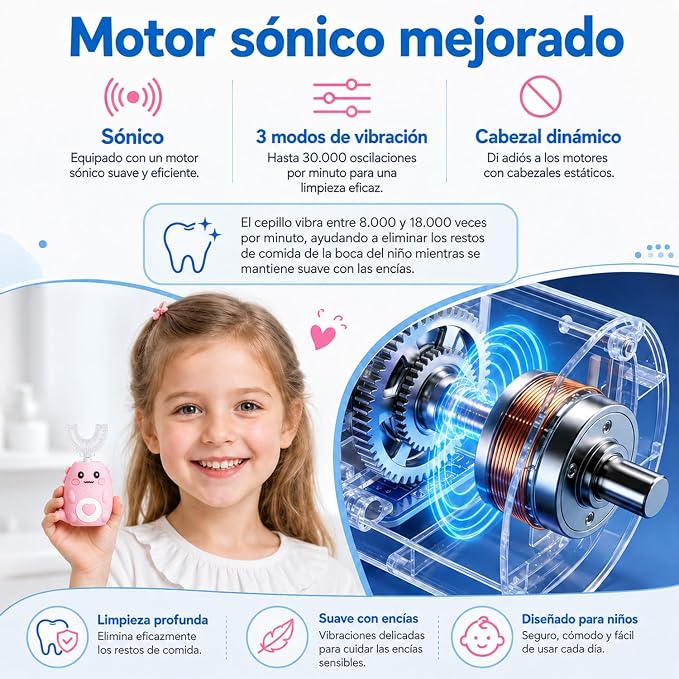Cepillo de dientes en U Electrico Anti Caries