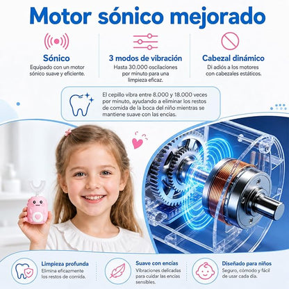 Cepillo de dientes en U Electrico Anti Caries