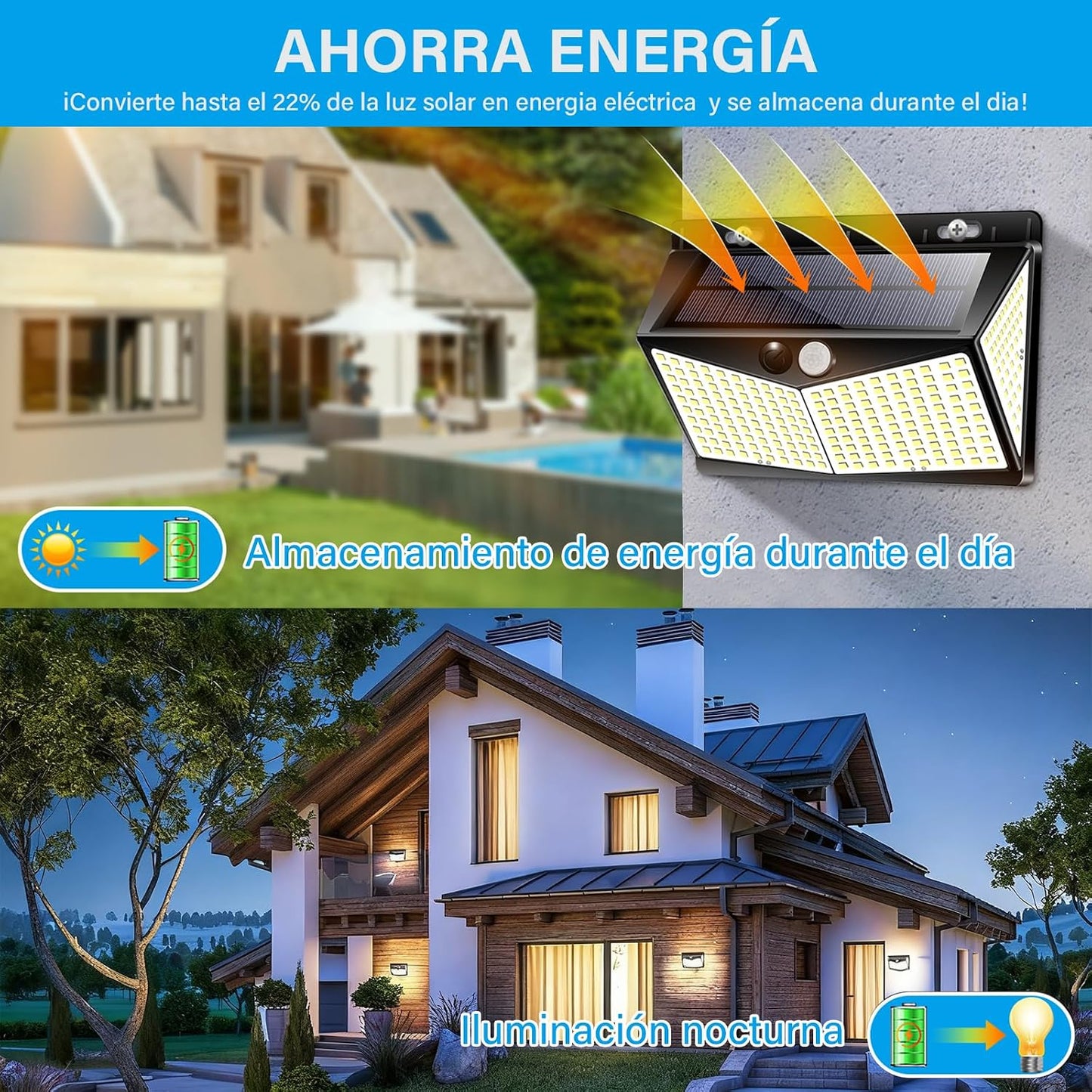 Lampara De Pared Led Solar X2