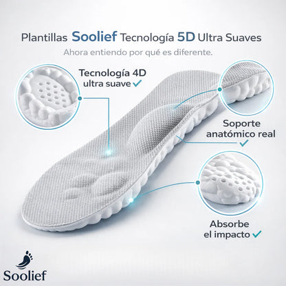 Plantilla ortopédica 4D - FASCITIS PLANT