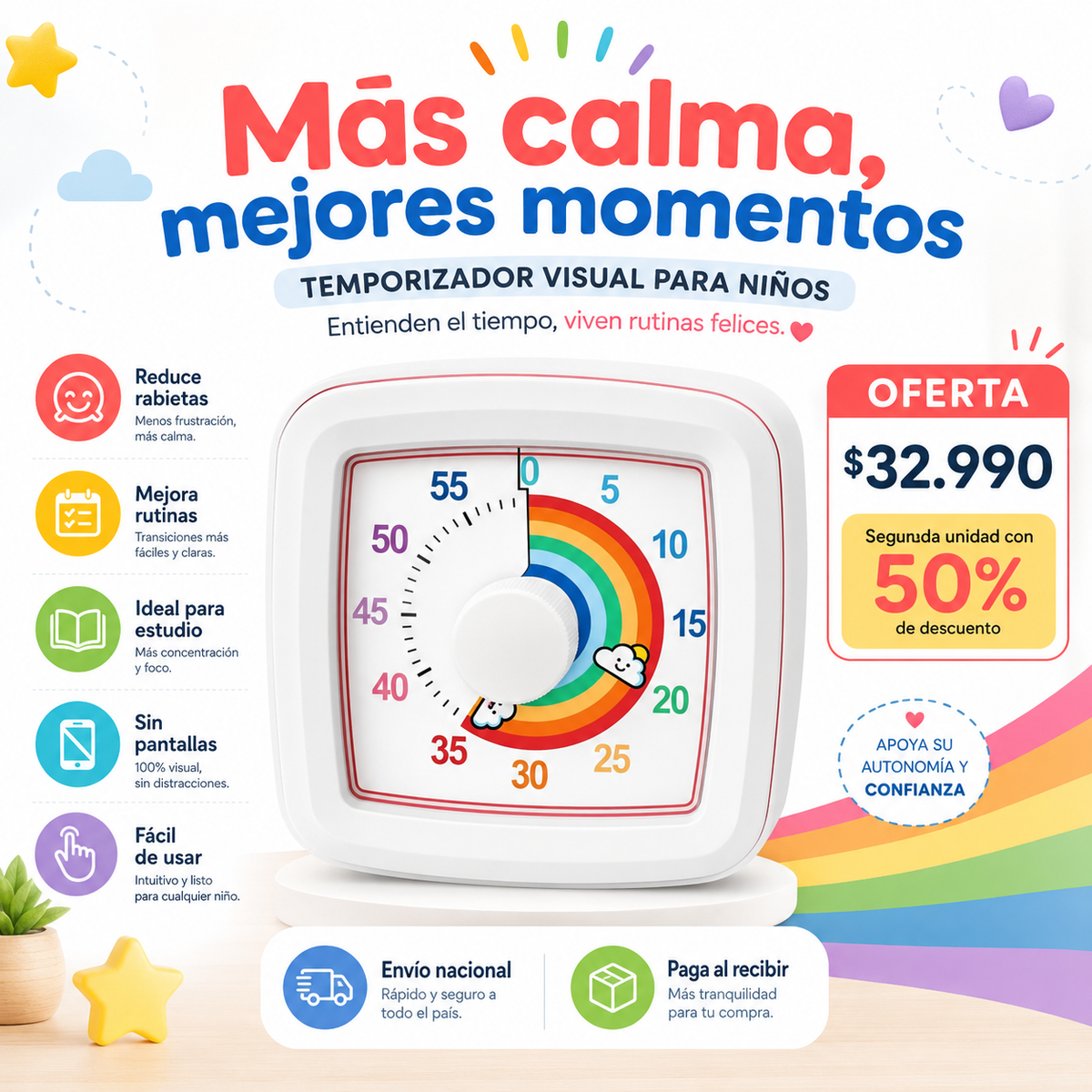 Temporizador Visual Antirabietas para Niños