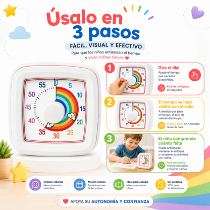 Temporizador Visual Antirabietas para Niños