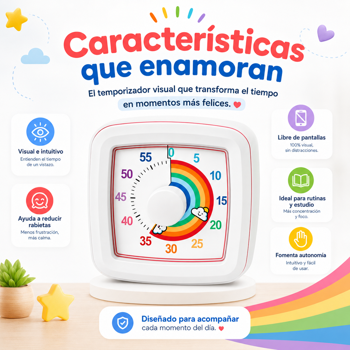 Temporizador Visual Antirabietas para Niños