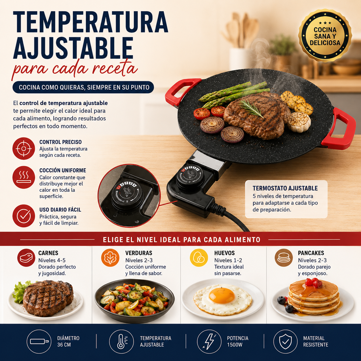 Plancha Eléctrica 36cm - AHORRO MÁXIMO DE GAS (COCINA SANA SIN ACEITE) 🍳🥩