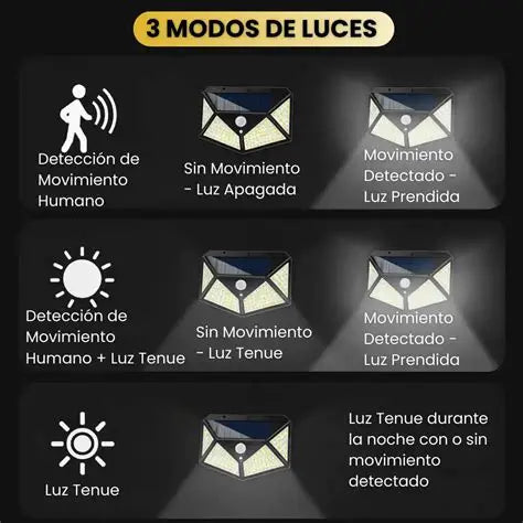 Lampara De Pared Led Solar X2