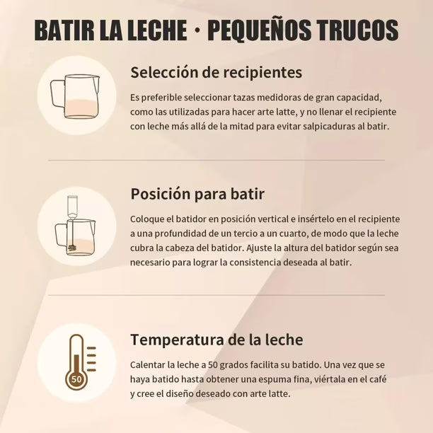 Mini batidora cafe/huevos recargable