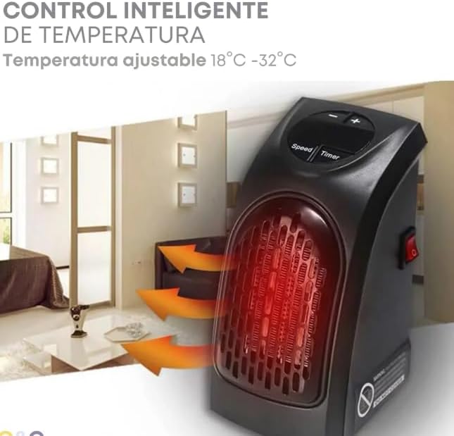 Calefactor Eléctrico 400w Handy Heater