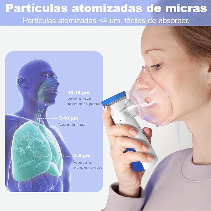 Nebulizador portátil inhalador