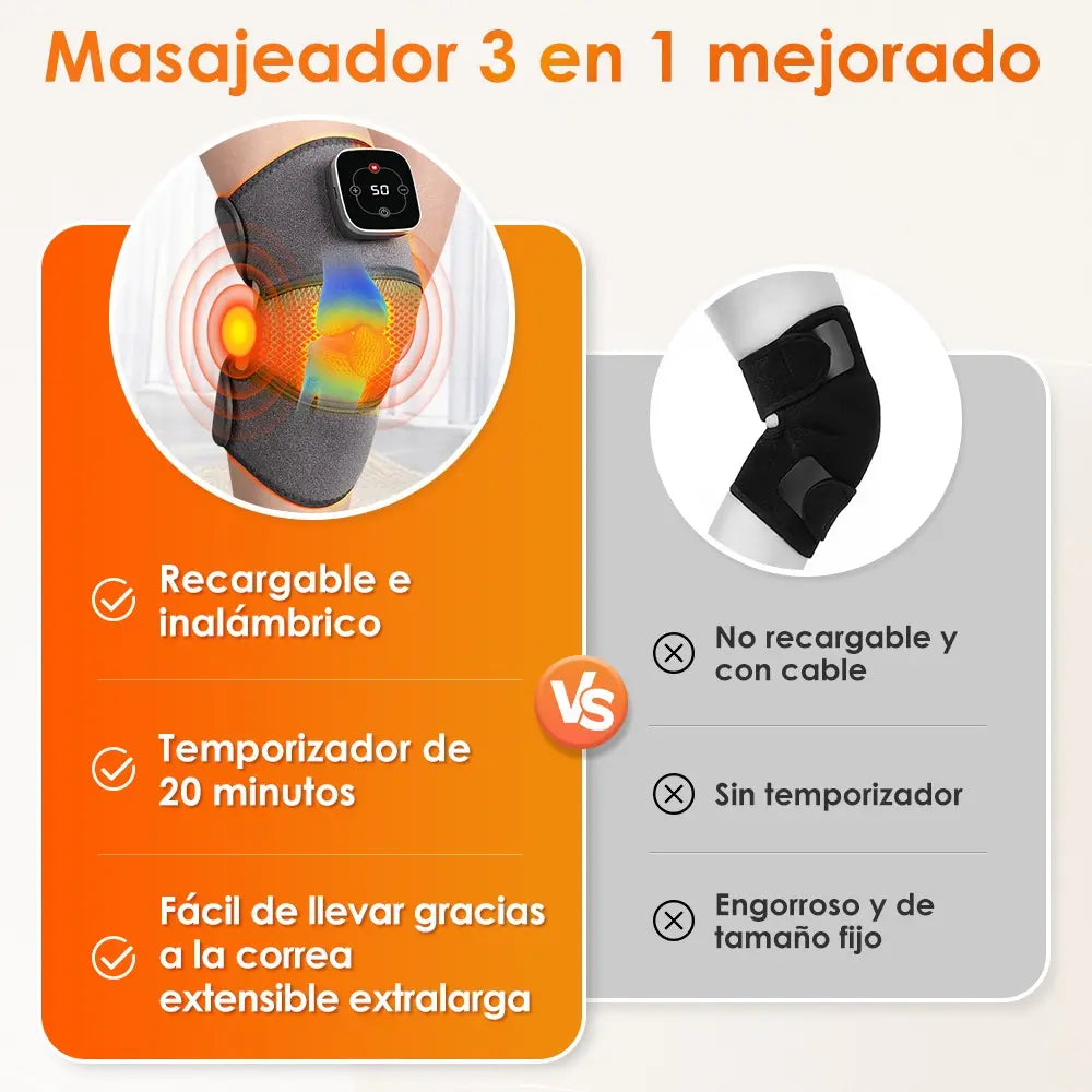 Rodillera Termica Con Masajeador PRO