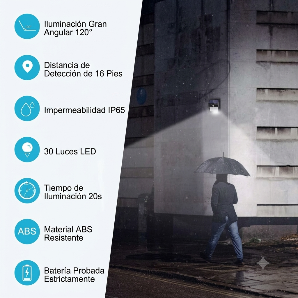 Foco Solar 20 Led Con Sensor